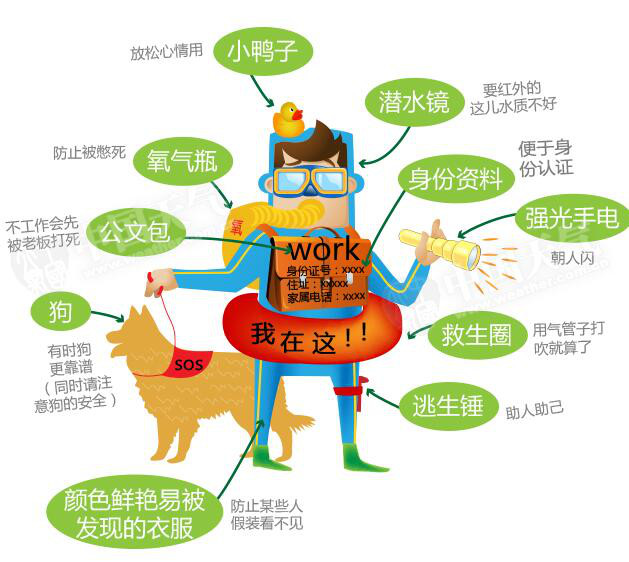 汛期户外出行碰到急降雷雨如何办？