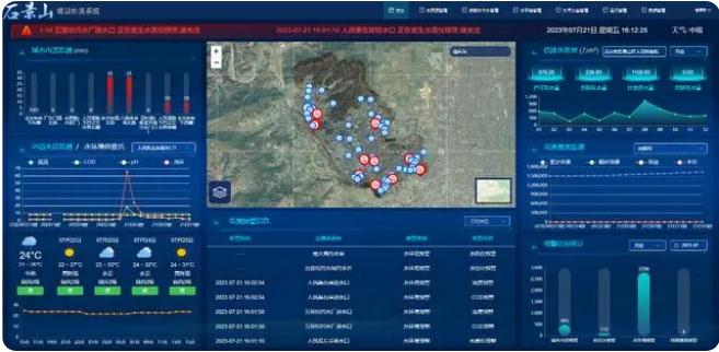 石景山区聪明水务科技加持赋能 助力都会防汛